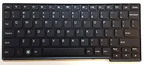 Know About Keyboard 1 Know About Keyboard