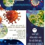 CorelDraw Corona Simple Poster Design VedantSri Varanasi