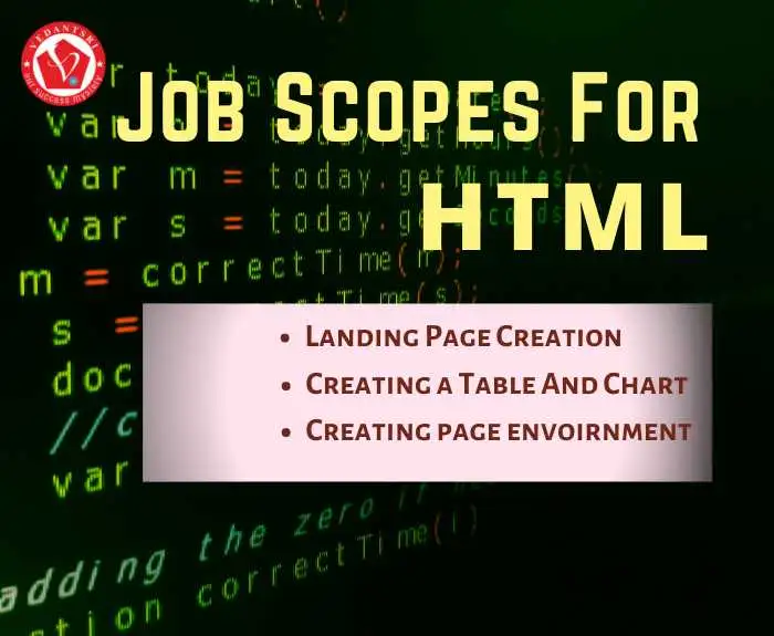 HTML Course Details, Fees, Duration, Scope, Syllabus, Admission, Institutes & Jobs 5 HTML Course Details, Fees, Duration, Scope, Syllabus, Admission, Institutes & Jobs
