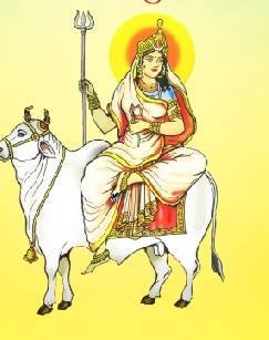 Navratri Poster Design In CorelDraw, Easy Method, Complete Steps, download practice File 8 Navratri Poster Design In CorelDraw, Easy Method, Complete Steps, download practice File